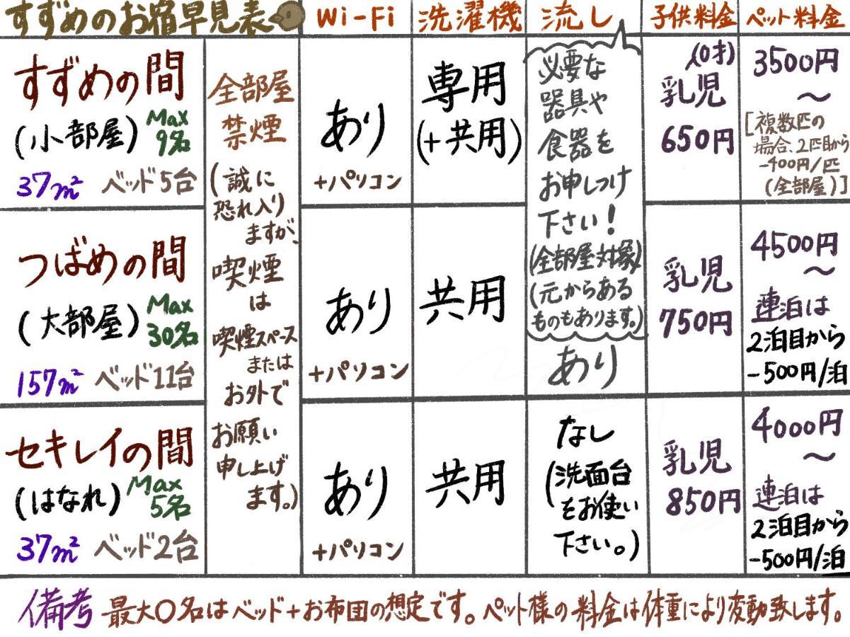 すずめのお宿 すずめの間 最大9名 Sparrow Room Maximum Of 9 People Kotohira Buitenkant foto